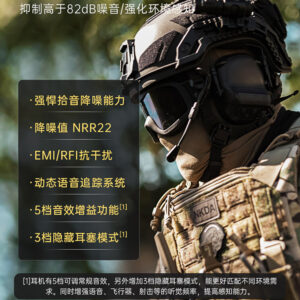 EARMOR耳魔M33战术拾音降噪耳机头盔射击蓝牙对讲机通讯头戴耳机