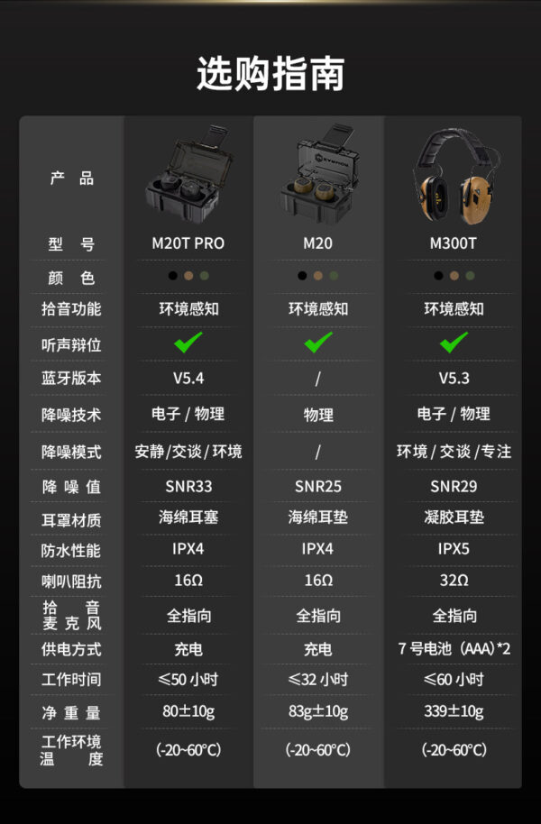 M20T-PRO_04 M20T-PRO_04