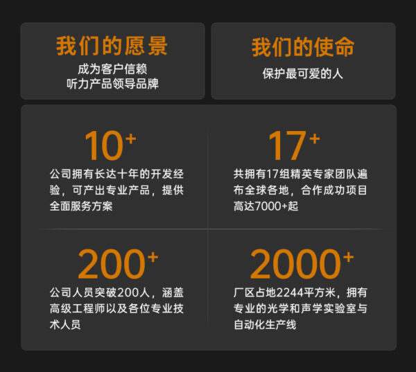 M20T-PRO_17 M20T-PRO_17