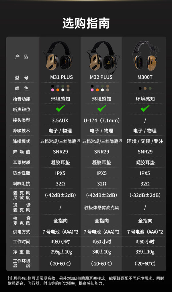 M31-PLUS_04 M31-PLUS_04